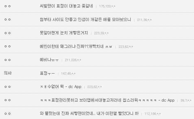 클럽사건 이후 여러모로 까이고 있는 프리스틴 정은우 | 인스티즈