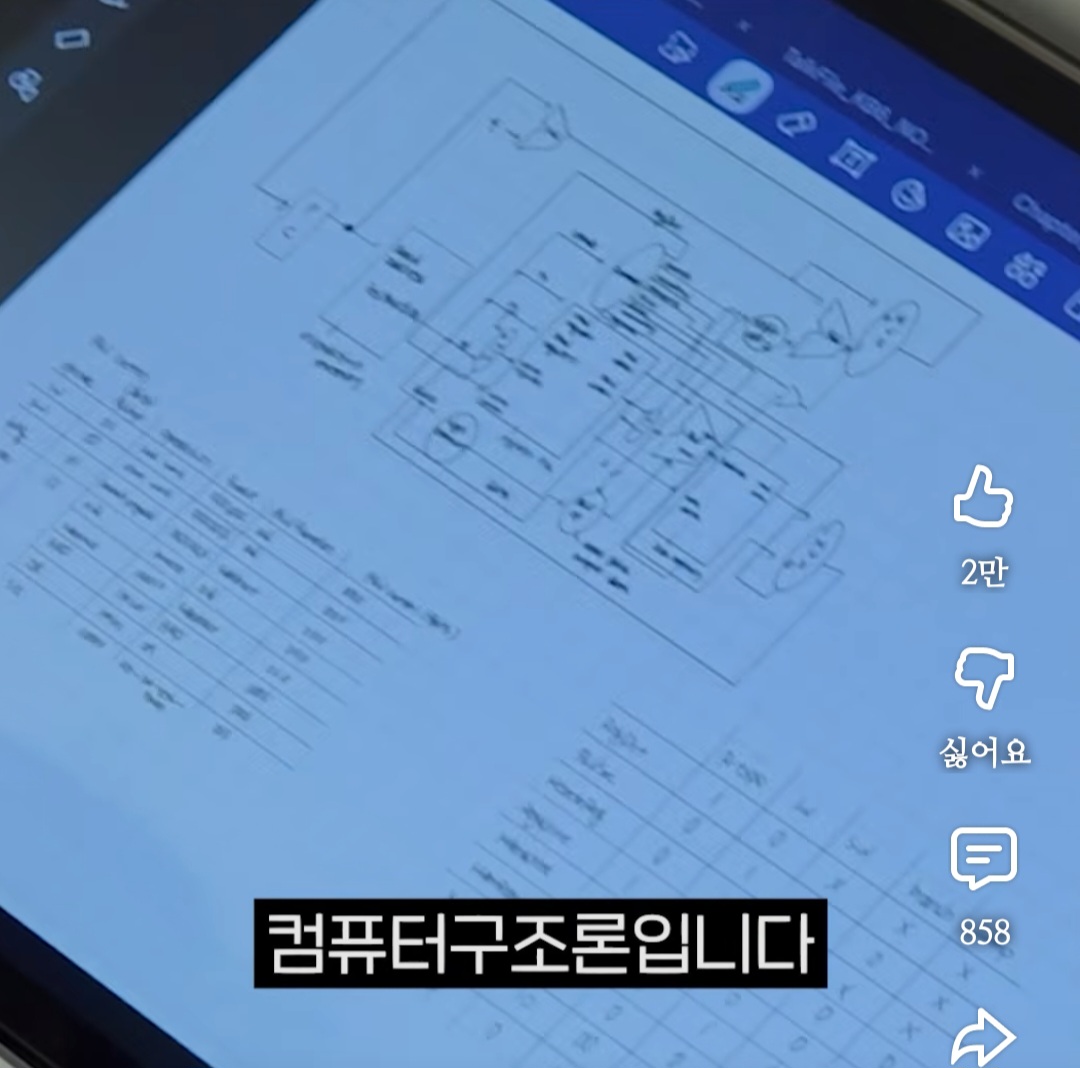천부적인 재능은 없지만 노력했다는 컴공과 4학년.jpg | 인스티즈