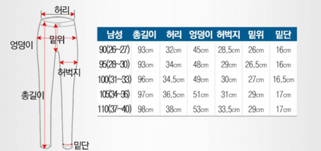 여자바지가 남자바지보다 긴 증거.jpg | 인스티즈