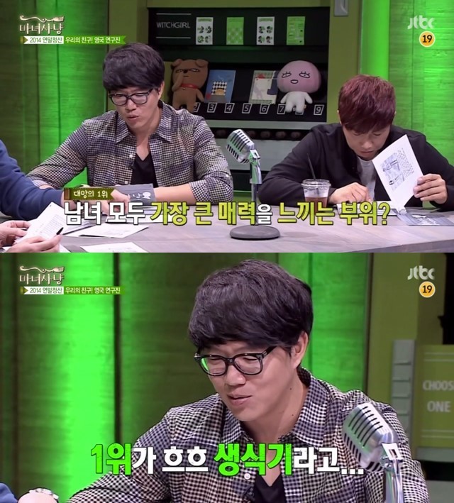 남녀가 성적 매력을 느끼는 신체부위 | 인스티즈