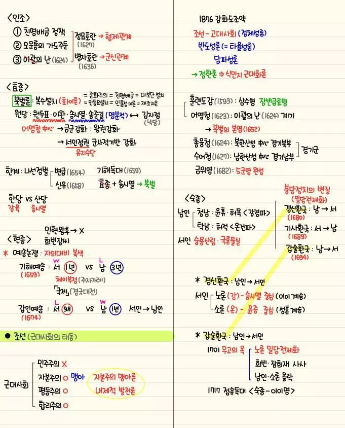 자기전에 조금씩 보는 한국사 정리 | 인스티즈