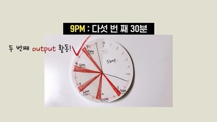 어느 영어 유튜버가 추천하는 국내에서 영어 스피킹을 늘게 만드는 현실적인 방법.jpg | 인스티즈