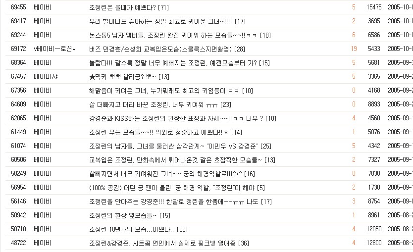 조정린 자작극 총정리 | 인스티즈