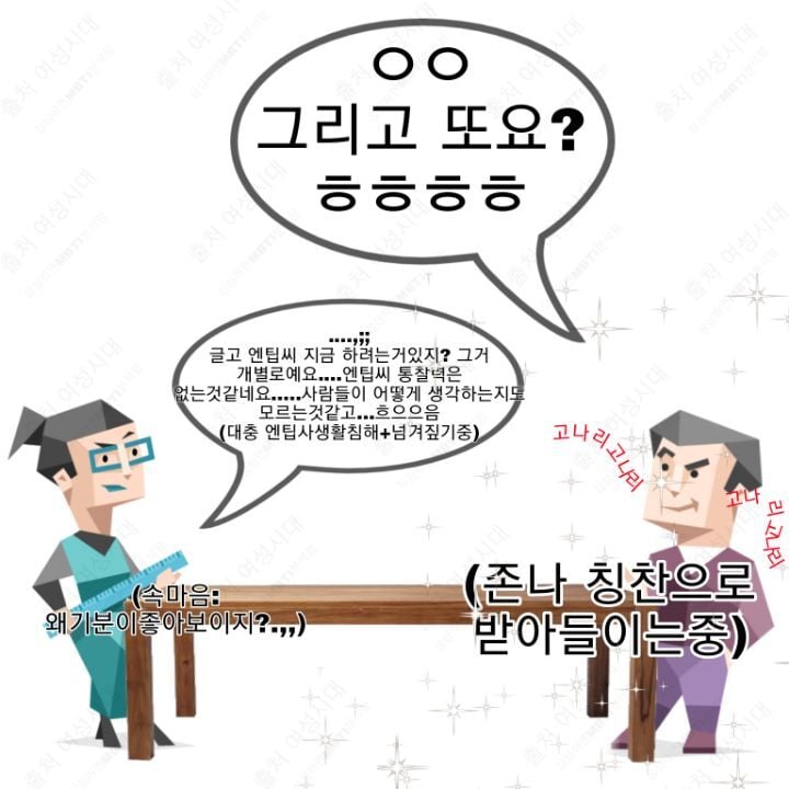 MBTI 누가 가스라이팅을 시도한다면 -보라편- | 인스티즈