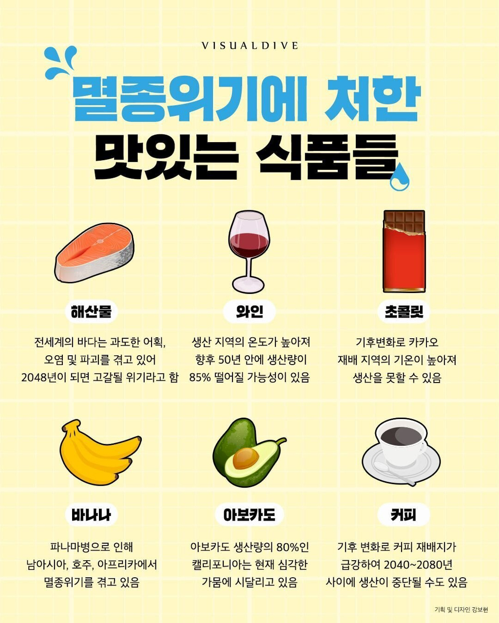 멸종 위기에 처한 식품들.jpg | 인스티즈