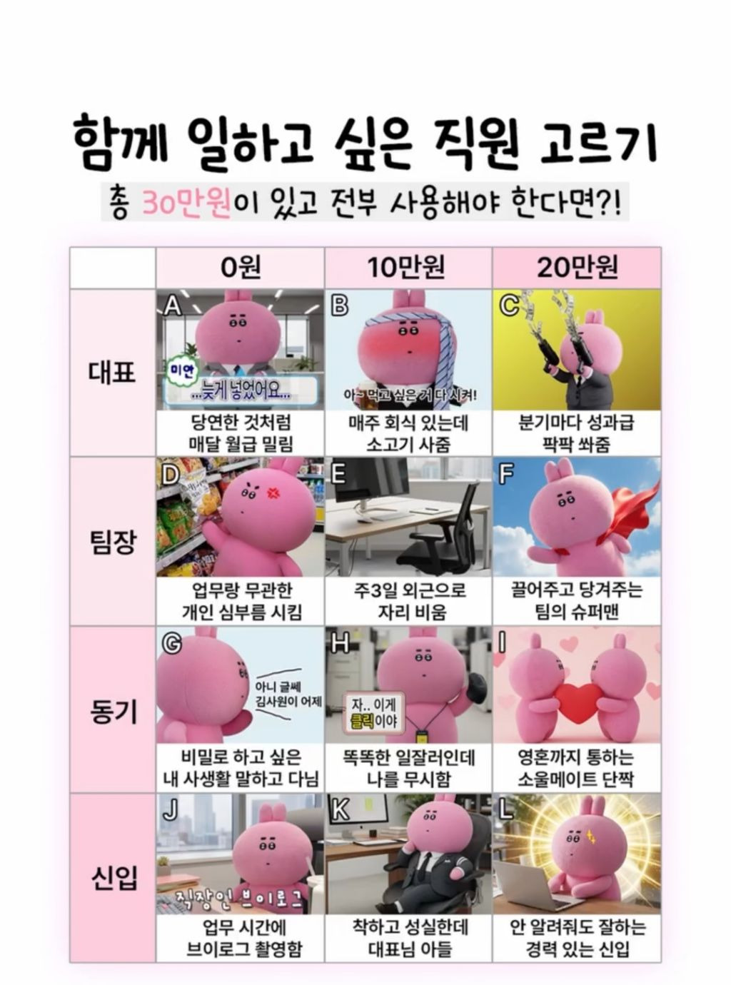 함께 일하고싶은 직원 고르기 | 인스티즈