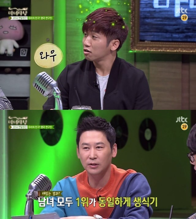 남녀가 성적 매력을 느끼는 신체부위 | 인스티즈