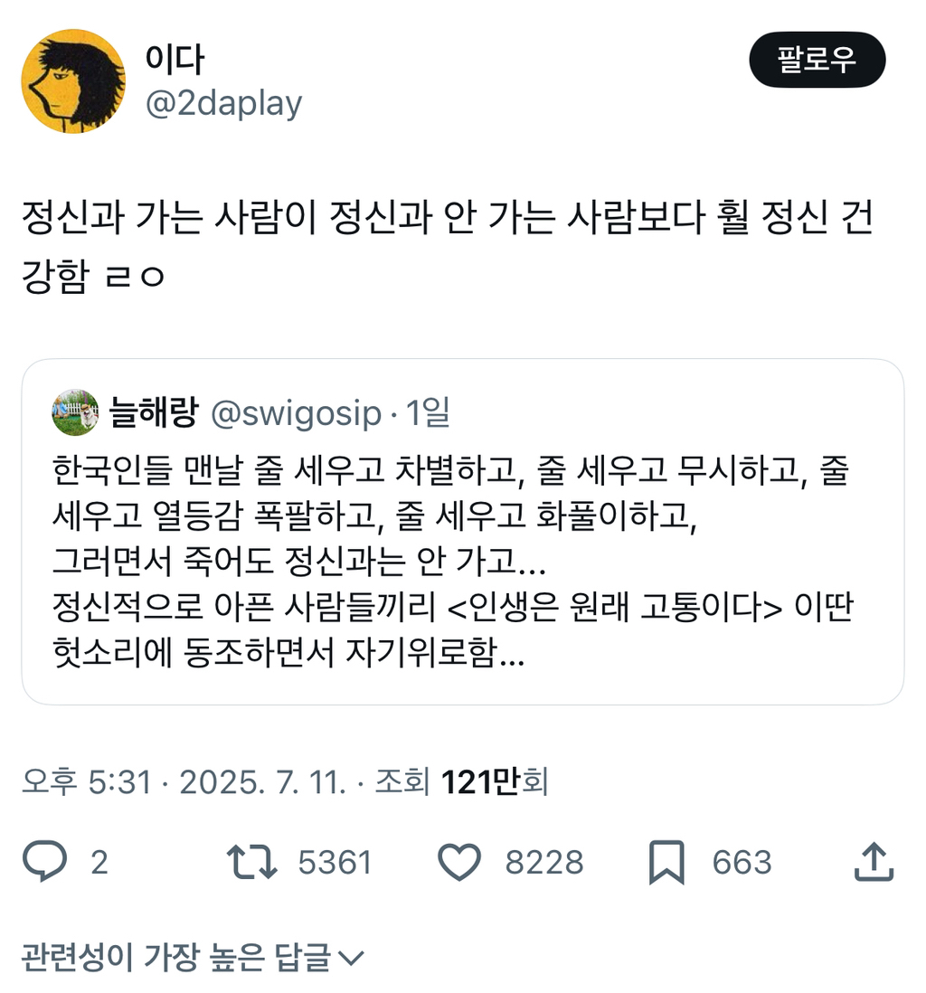 정신과 가는 사람이 정신과 안 가는 사람보다 훨 정신건강함 | 인스티즈