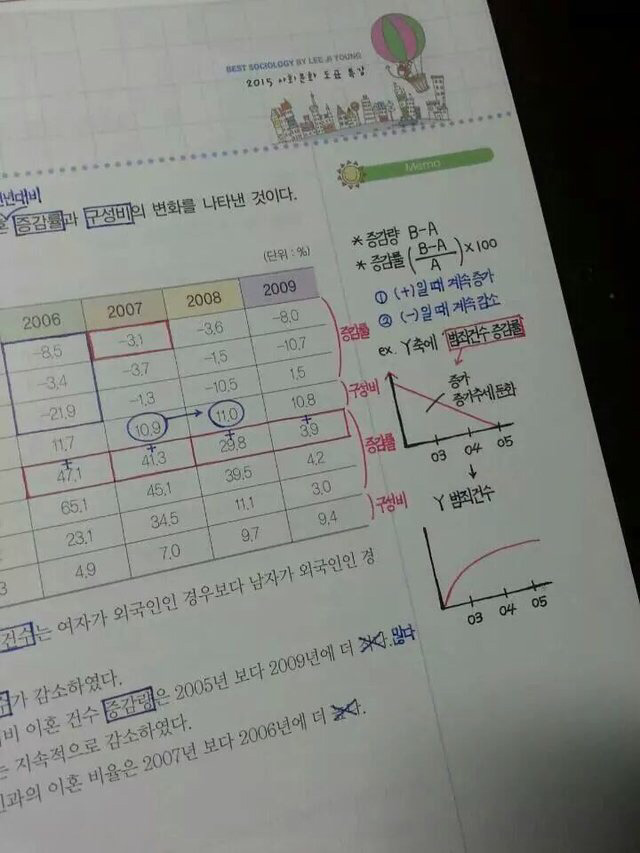 설레이는 남자 글씨체 | 인스티즈