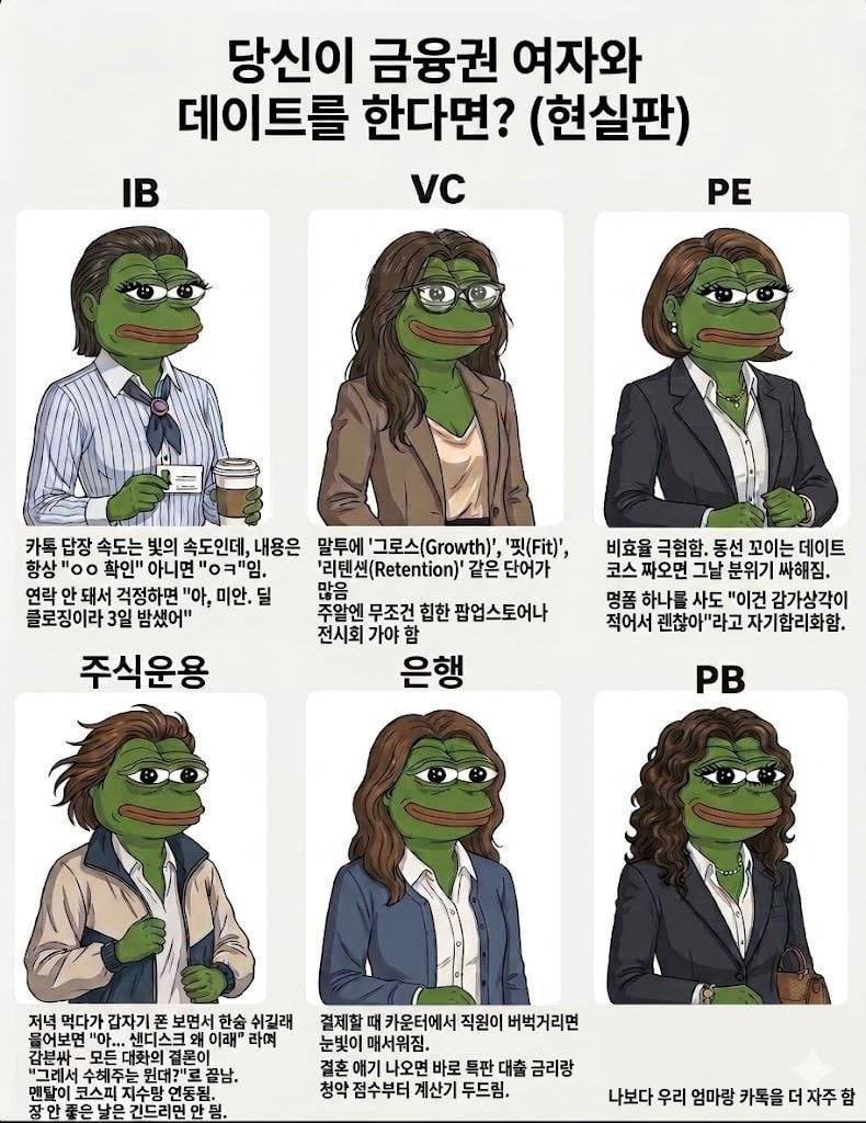 금융권과 데이트를 한다면? | 인스티즈