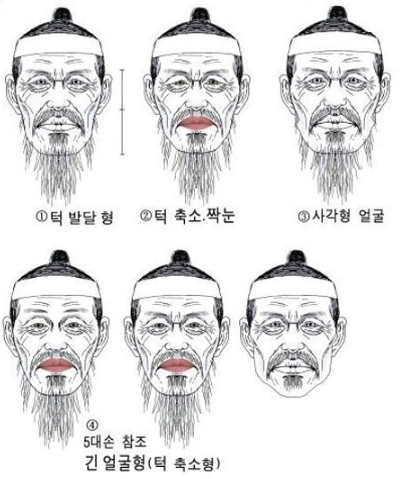 복원된 이순신 장군 얼굴....jpg | 인스티즈