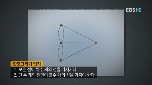 100년동안 수학계에서 풀지 못했던 푸앵카레의 추측에 대해서 아시나요?.jpg | 인스티즈