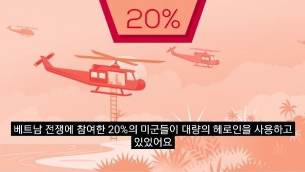 헬조선의 나쁜점이 한국 군대인 이유.reason | 인스티즈