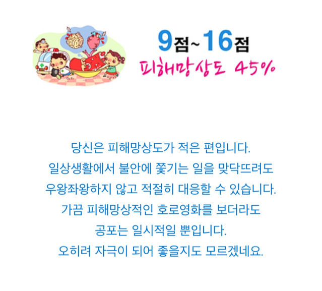피해망상 테스트 (나 15점이상인데..) | 인스티즈