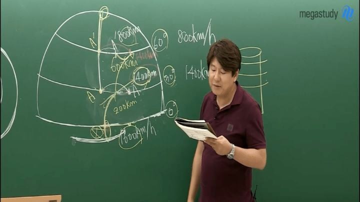 수능 재도전하는 성인이 매우 당황하는 과목....jpg | 인스티즈