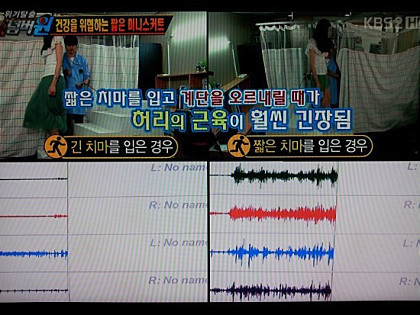 미니스커트의 위험성.gif | 인스티즈