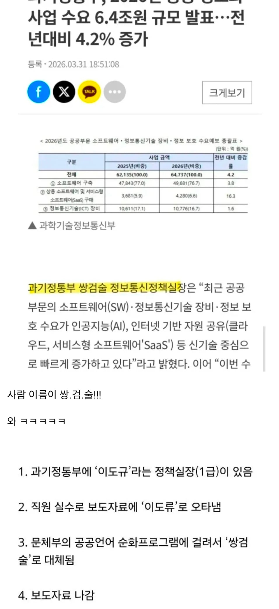 이름이 멋있어서 난리난 고위공무원 | 인스티즈