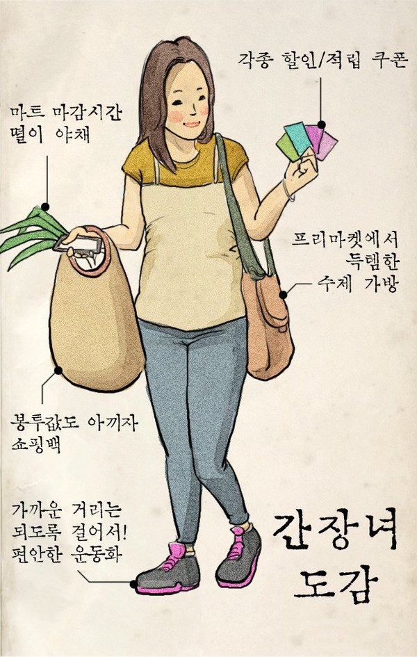 생각해보면 어이없었던 된장녀/간장녀(개념녀) 기준.jpg | 인스티즈
