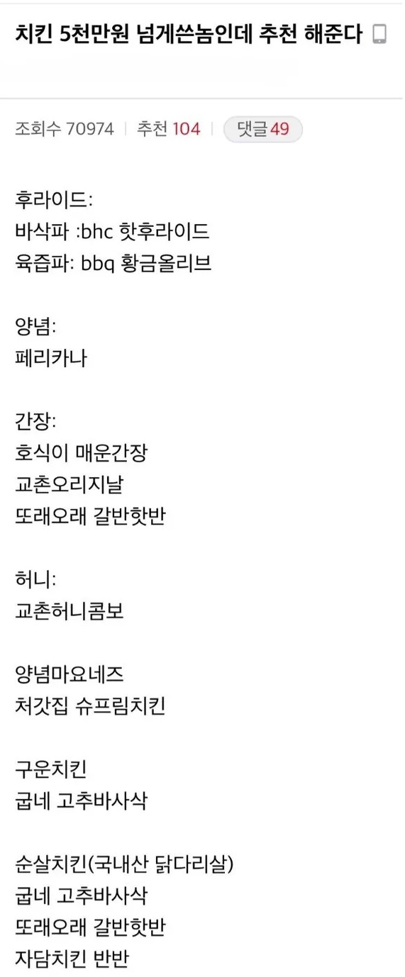 치킨에만 5천만원 쓴 사람의 치킨 추천글 | 인스티즈