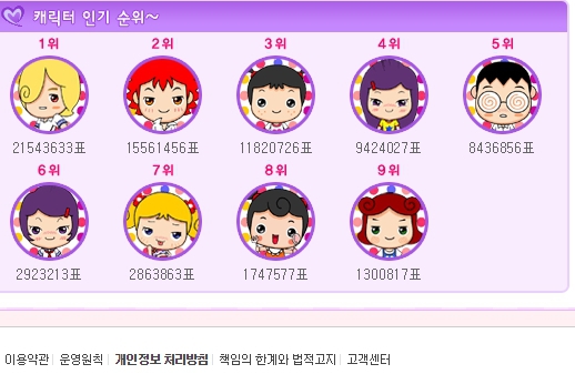파니룸이 정한 공식 커플링 | 인스티즈