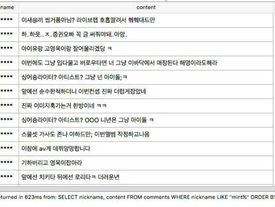 버틴게 대단할 정도인 아이유 악플 | 인스티즈