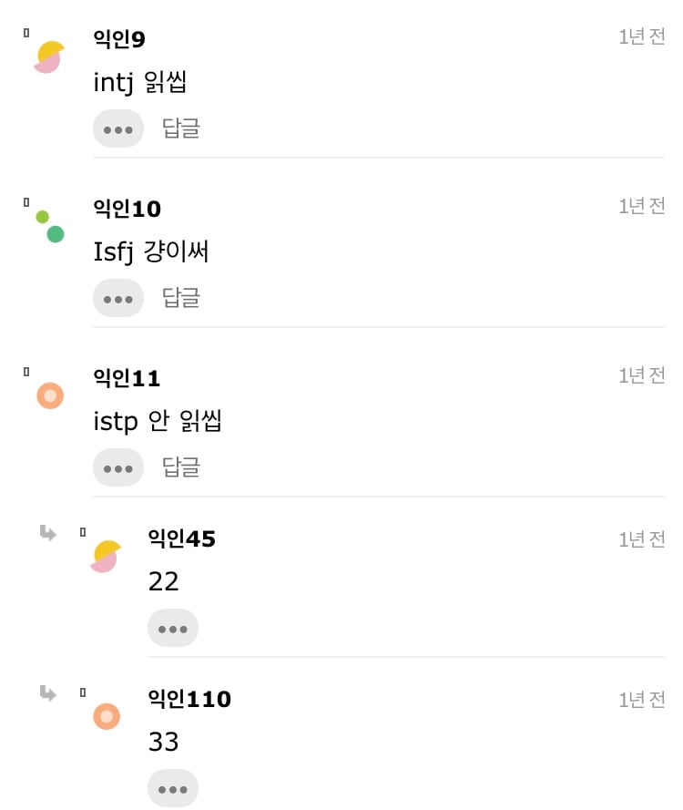 MBTI별 싫어하는 사람이 '뭐해?'하고 카톡왔을 때 | 인스티즈