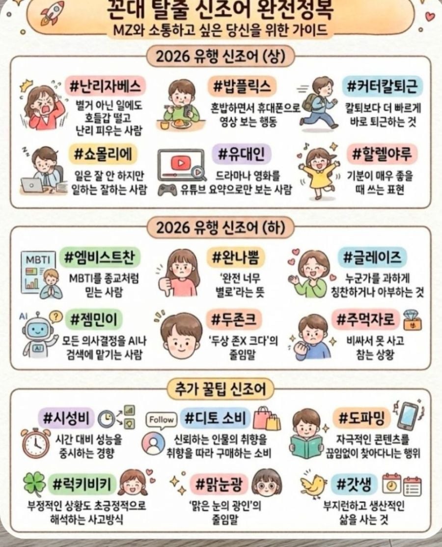꼰대탈출 위한 직장 신조어 | 인스티즈