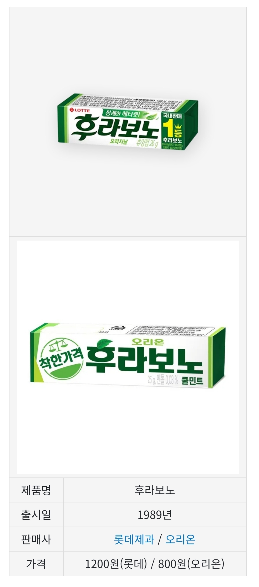 서로서로 사이좋게 베끼는 롯데와 오리온 | 인스티즈