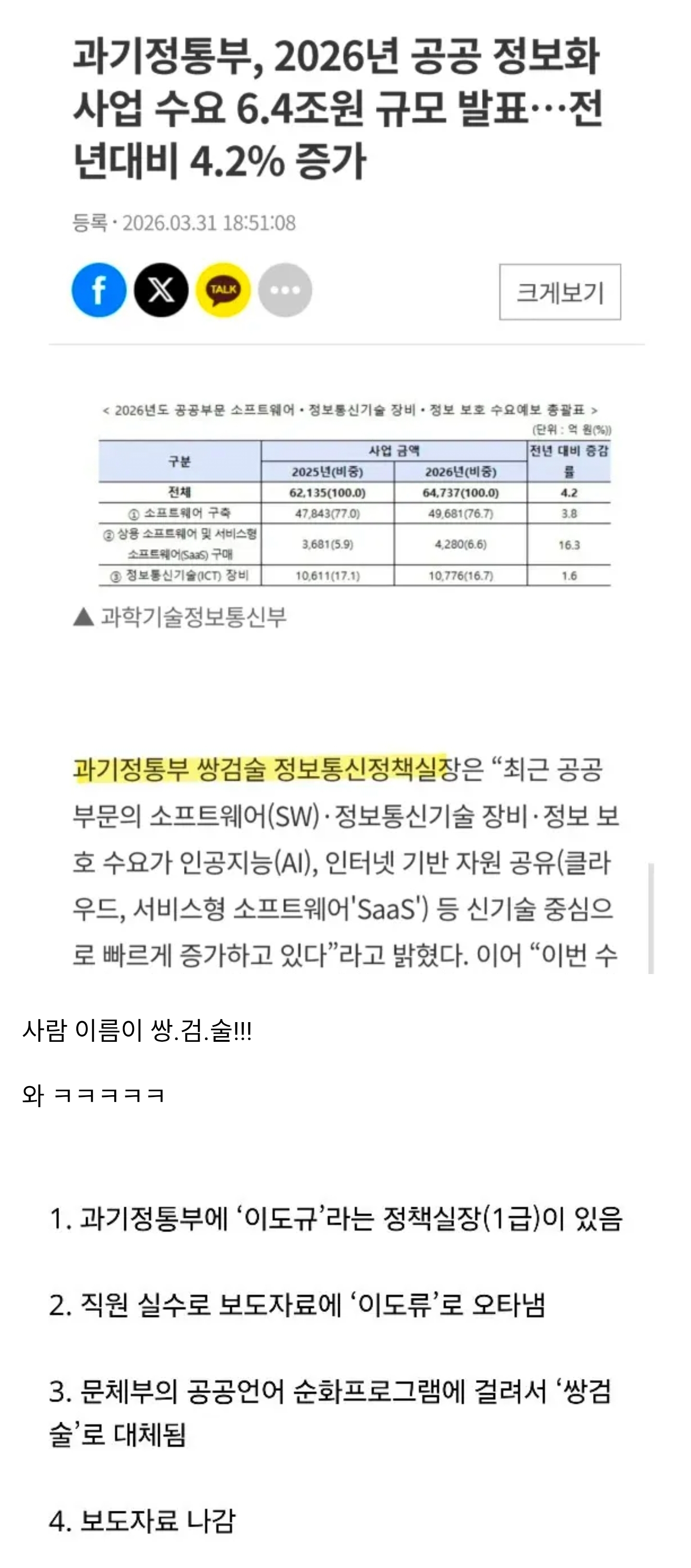 이름이 멋있어서 난리난 고위 공무원 | 인스티즈