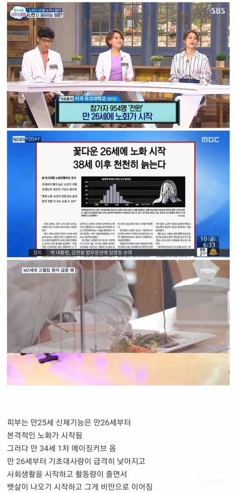 체중관리를 만 26세 부터 빡세게 해야하는 이유 | 인스티즈