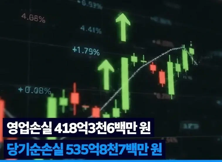 시총 10조 신화 금양 상장폐지 위기 | 인스티즈