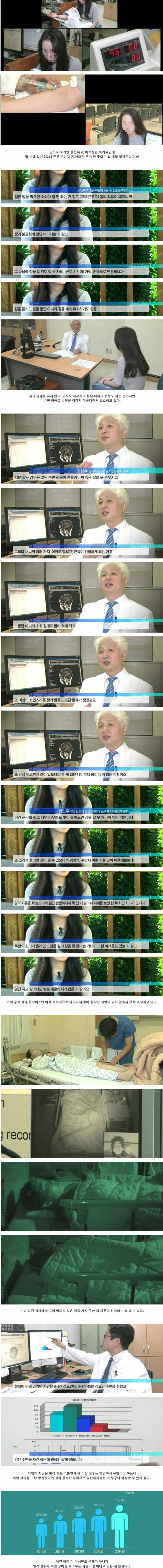 4년 넘게 3교대 근무를 하고 있는 25살 여성 | 인스티즈