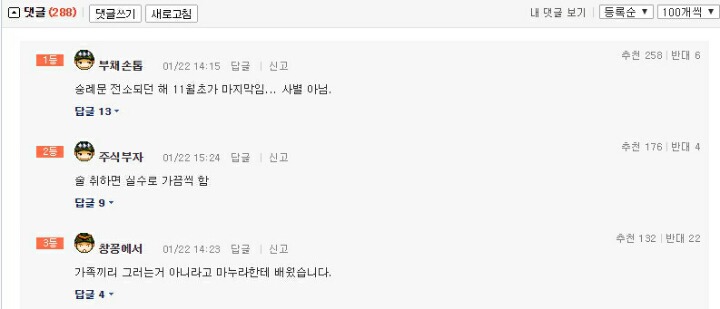 흔한 유부남들의 부부관계 횟수.jpg | 인스티즈