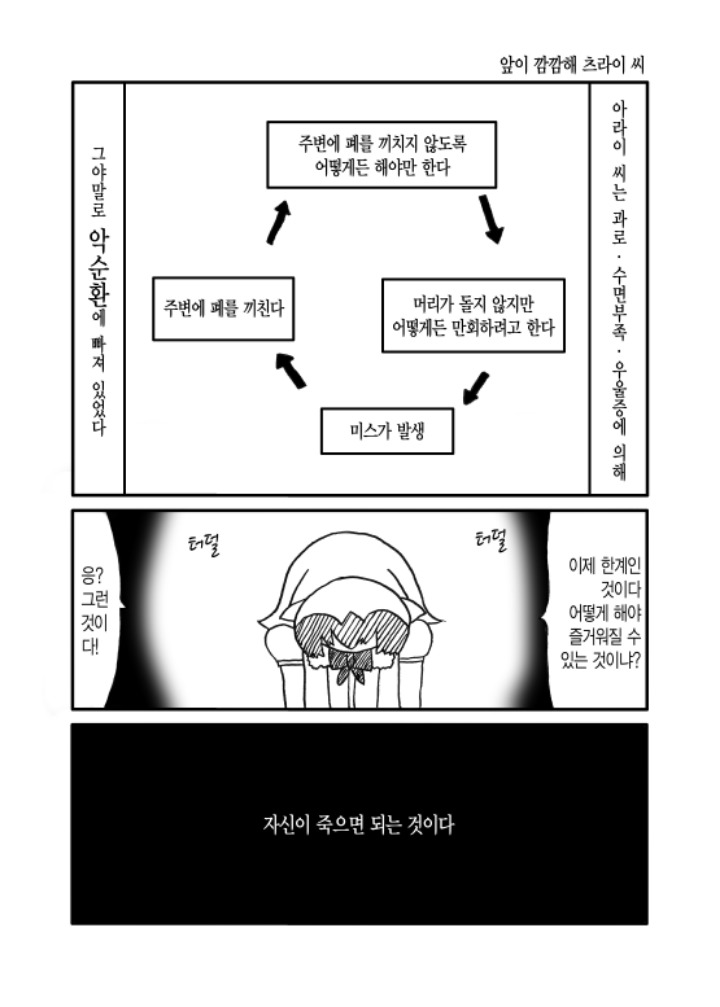 블랙기업 다니는 만화.jpg | 인스티즈