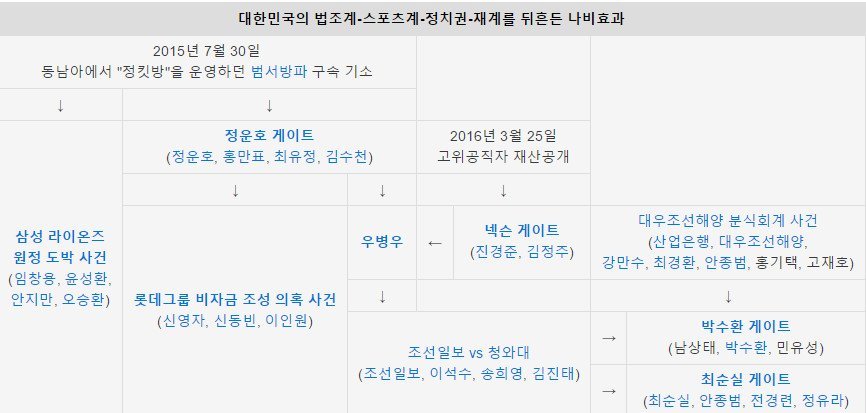 우리가 애국심 가져야 하는 이유 | 인스티즈