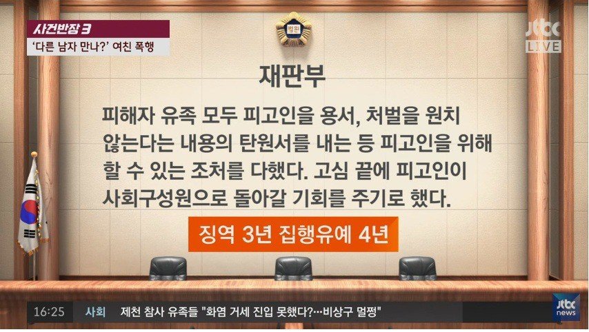 여친 폭행하여 숨지게 한 남성 집행유예 | 인스티즈