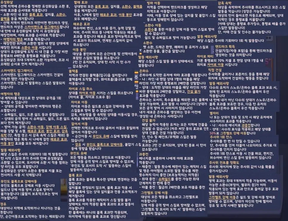 2026 모두의 마블 신캐 근황 | 인스티즈