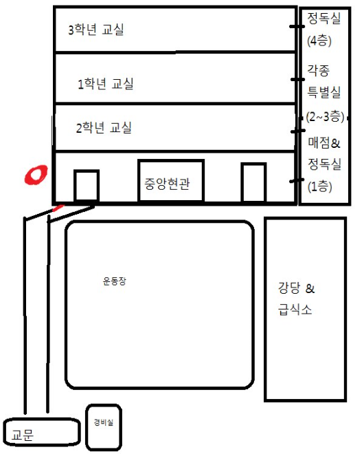 마지막)60년 전통을 자랑하는 우리 여고의 귀신들 마지막 이야기(+촉을 믿으십니까) (공포) | 인스티즈