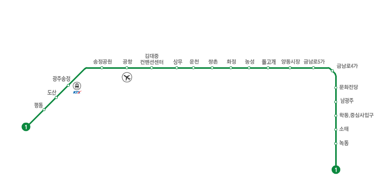 개인적으로 지하철 노선이 간단한 도시.jpg | 인스티즈