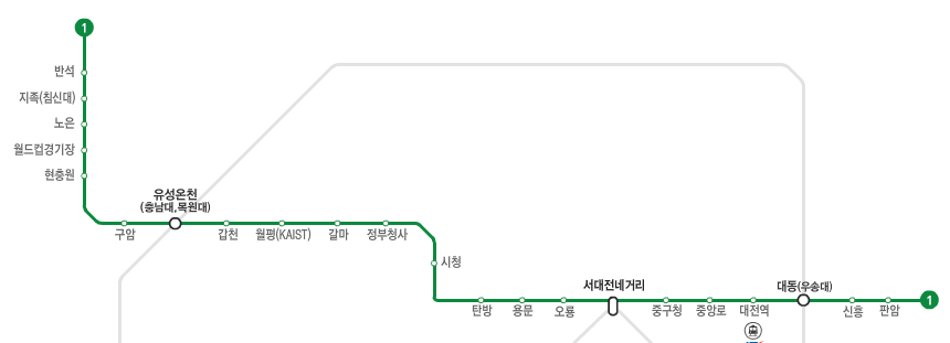 개인적으로 지하철 노선이 간단한 도시.jpg | 인스티즈