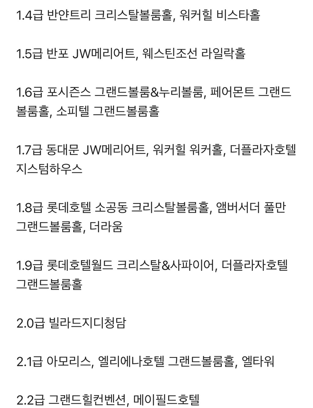 인기글 올라간 서울 웨딩베뉴 티어 | 인스티즈