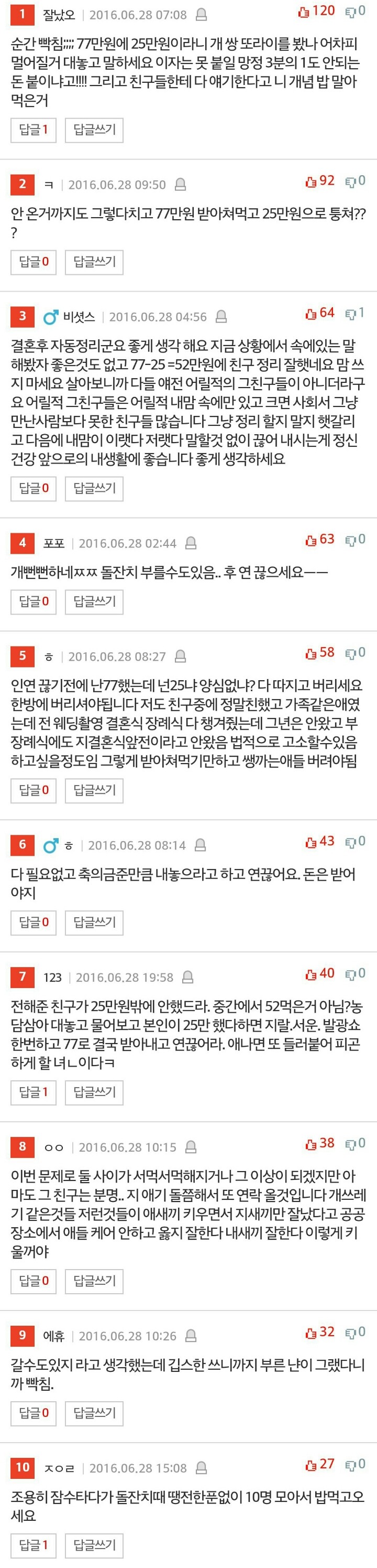 추가)내 결혼식날 태교여행간 친구^^ +댓글반응 | 인스티즈