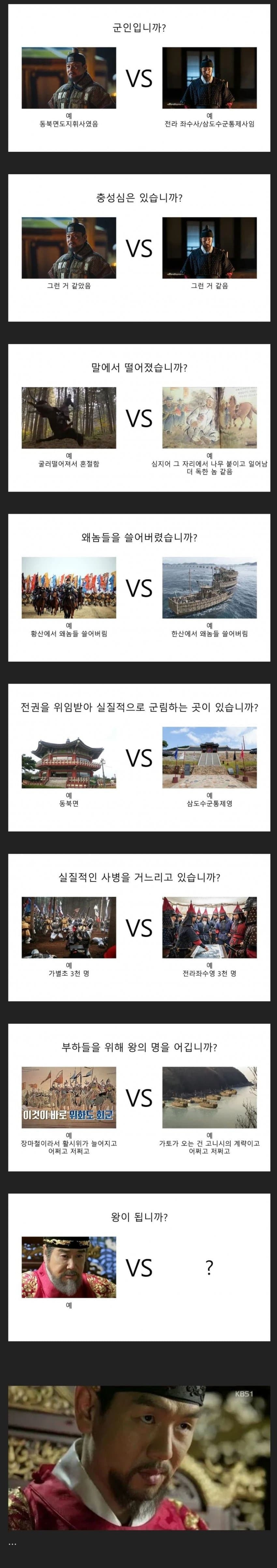 선조가 이순신을 의심한 이유 | 인스티즈