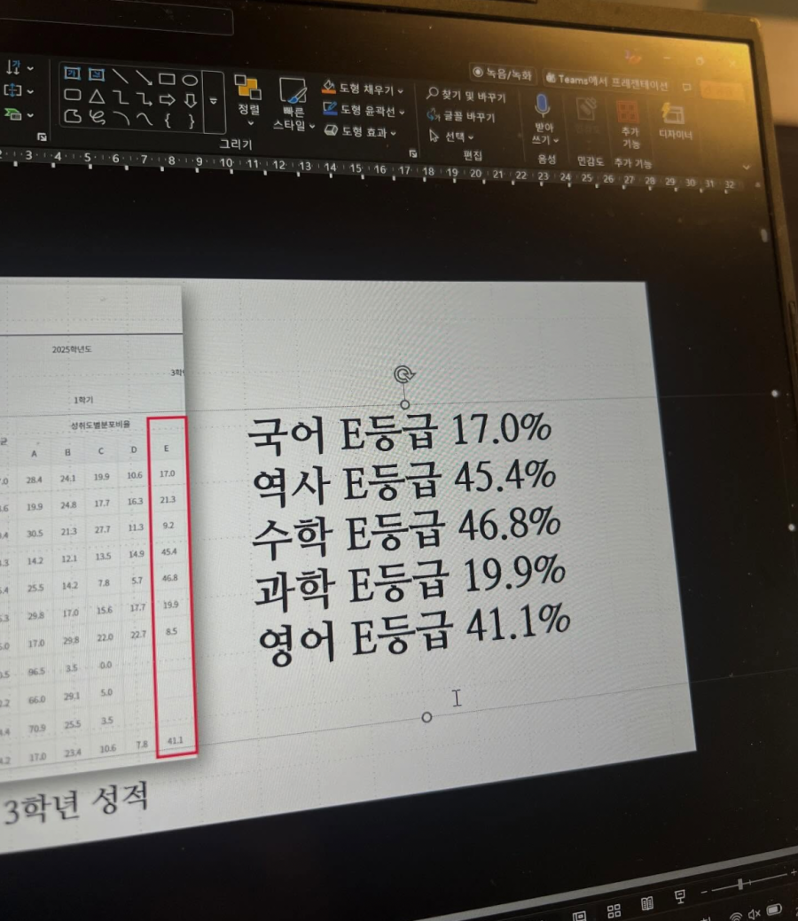요즘 중학생 학력 문제 지적하는 EBS 강사 | 인스티즈