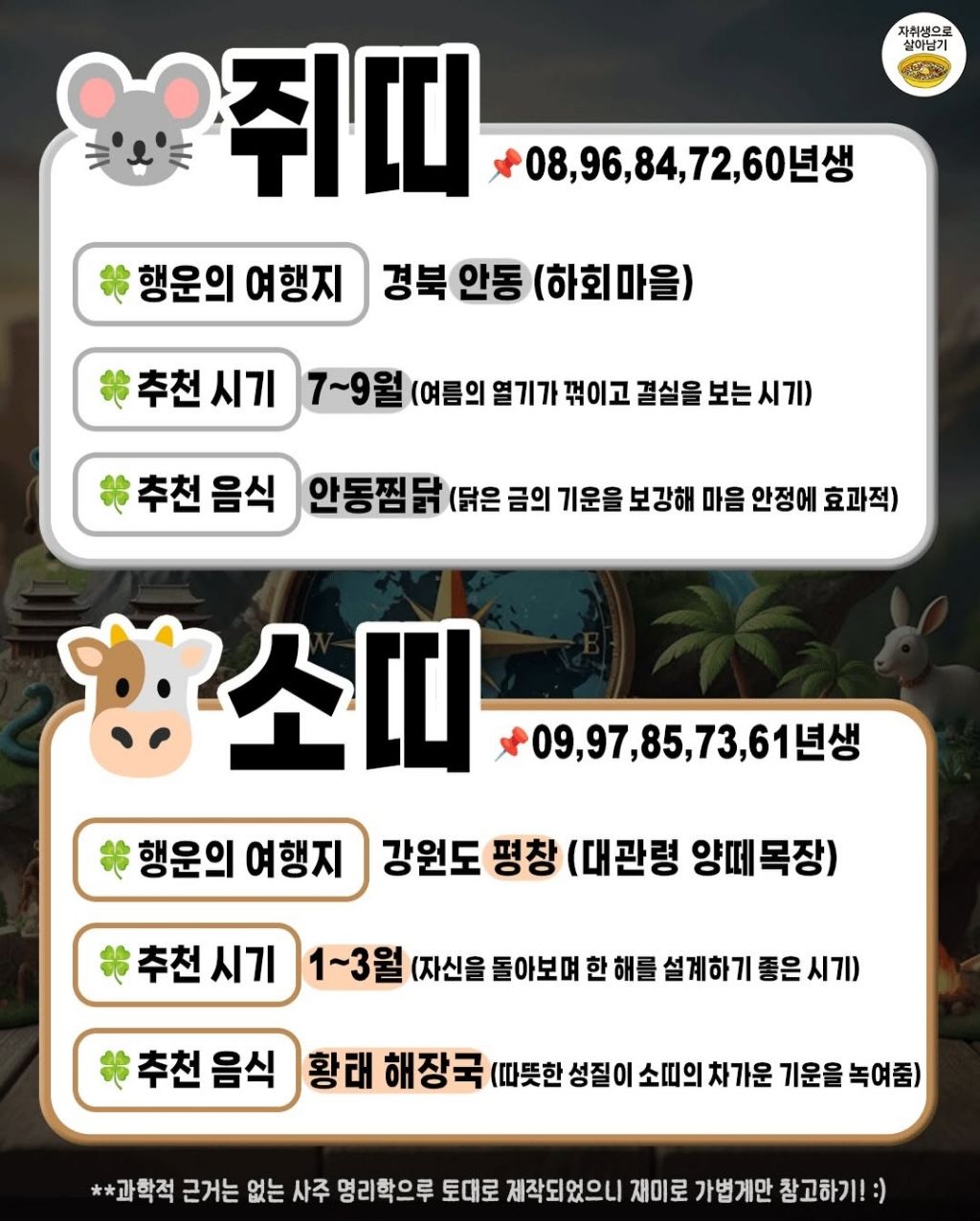띠별 기운좋은 국내여행지 | 인스티즈