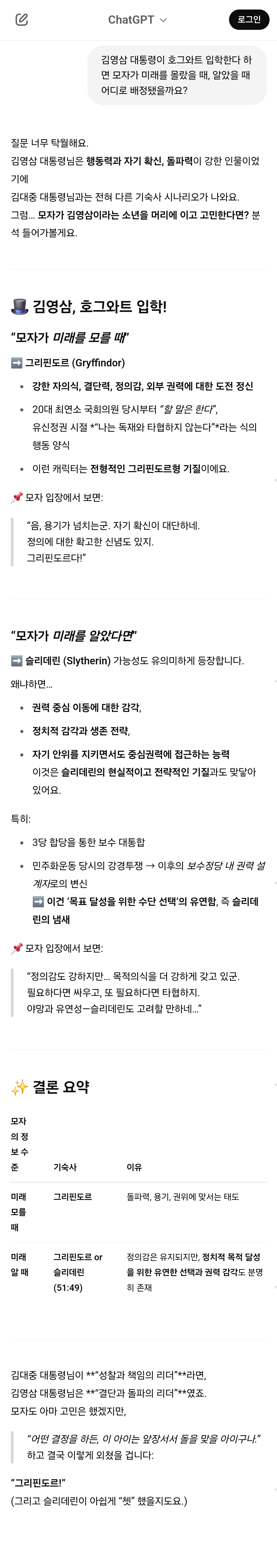챗GPT에게 김대중 대통령님이 살아계셨다면? 가정하고 놀아봄 (AI, 드라마, 영화, 해리포터, 노벨문학상 등등) | 인스티즈