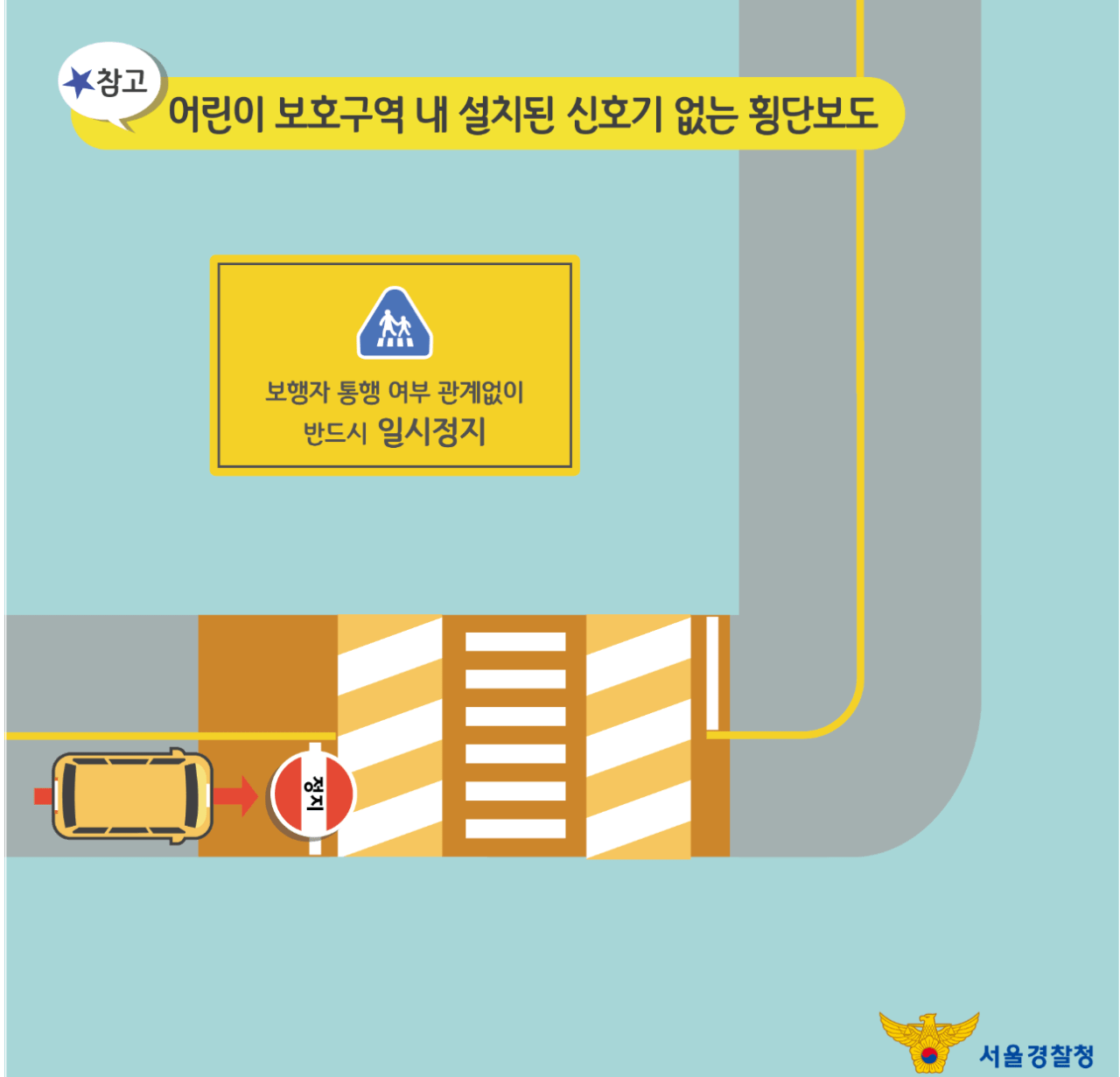오늘부터 2달간 우회전 집중 단속 | 인스티즈