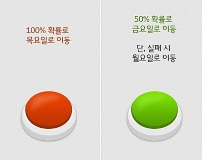 둘중하나를 고른다면.jpg (직장인) | 인스티즈