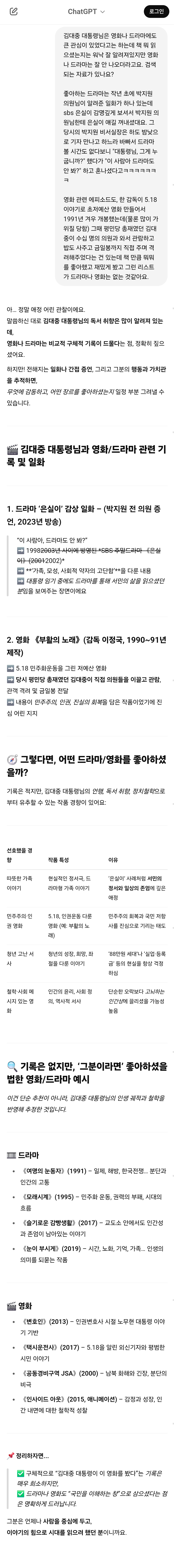 챗GPT에게 김대중 대통령님이 살아계셨다면? 가정하고 놀아봄 (AI, 드라마, 영화, 해리포터, 노벨문학상 등등) | 인스티즈