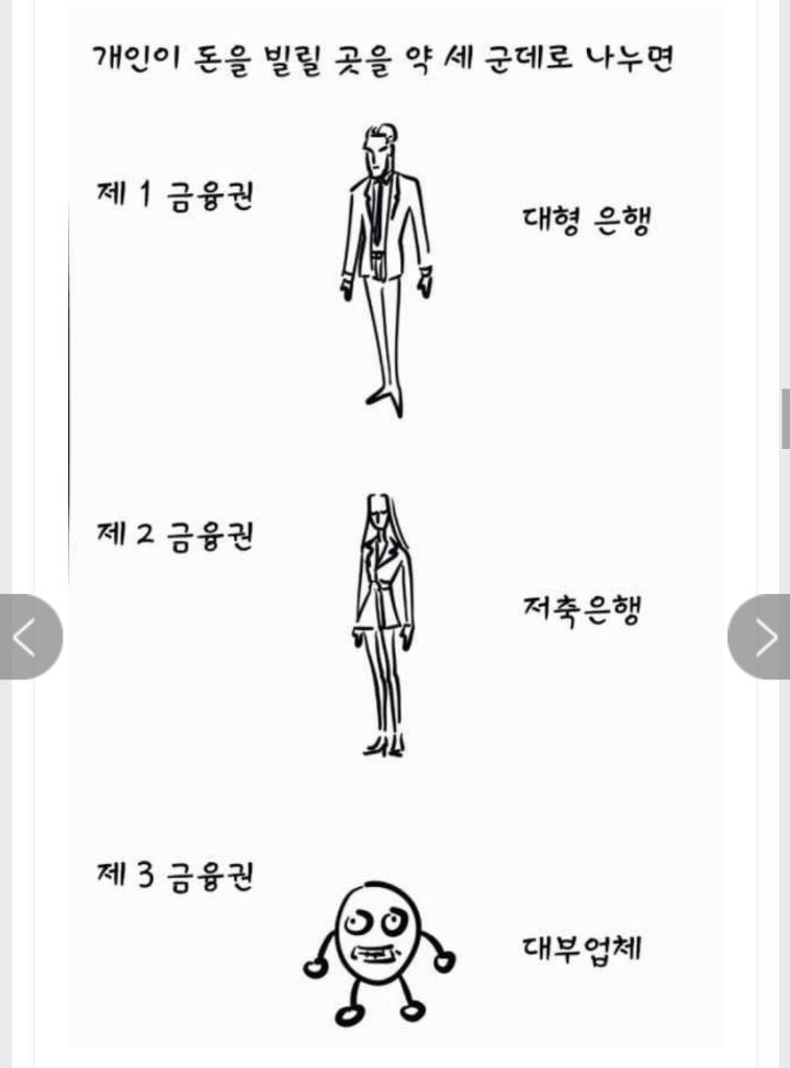 대부업체에서 돈빌리면 30일 무이자 해주는 이유 | 인스티즈